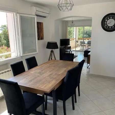 Les Terrasses D Acquacitosa *